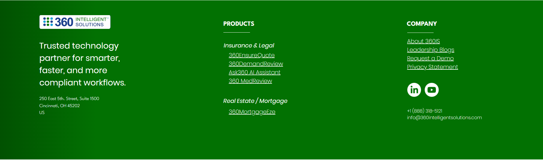 360 Intelligent Solutions Footer